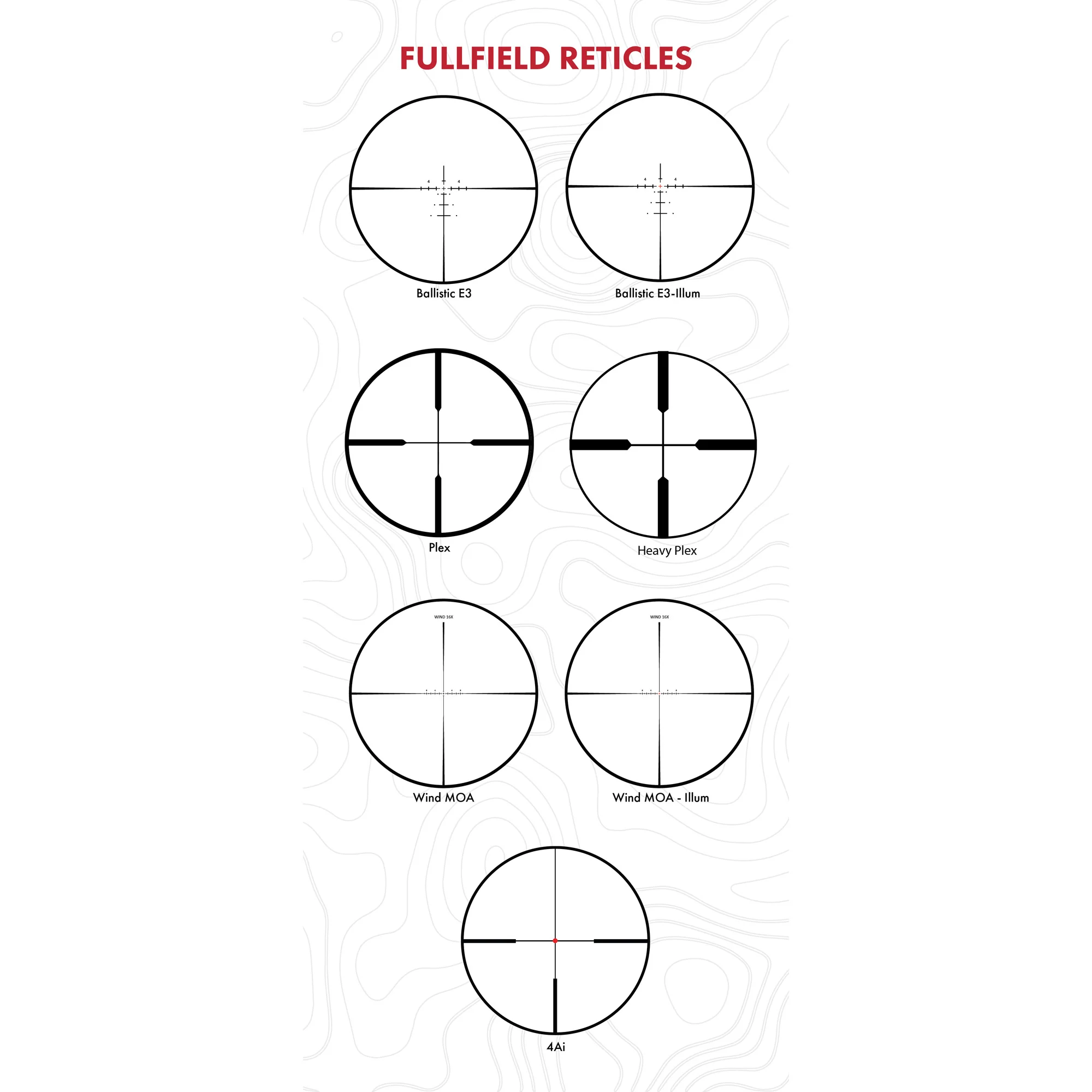Burris FullField 2.5-10x42mm 1-Inch Illuminated E3 Riflescope - BU201511 - Image 4