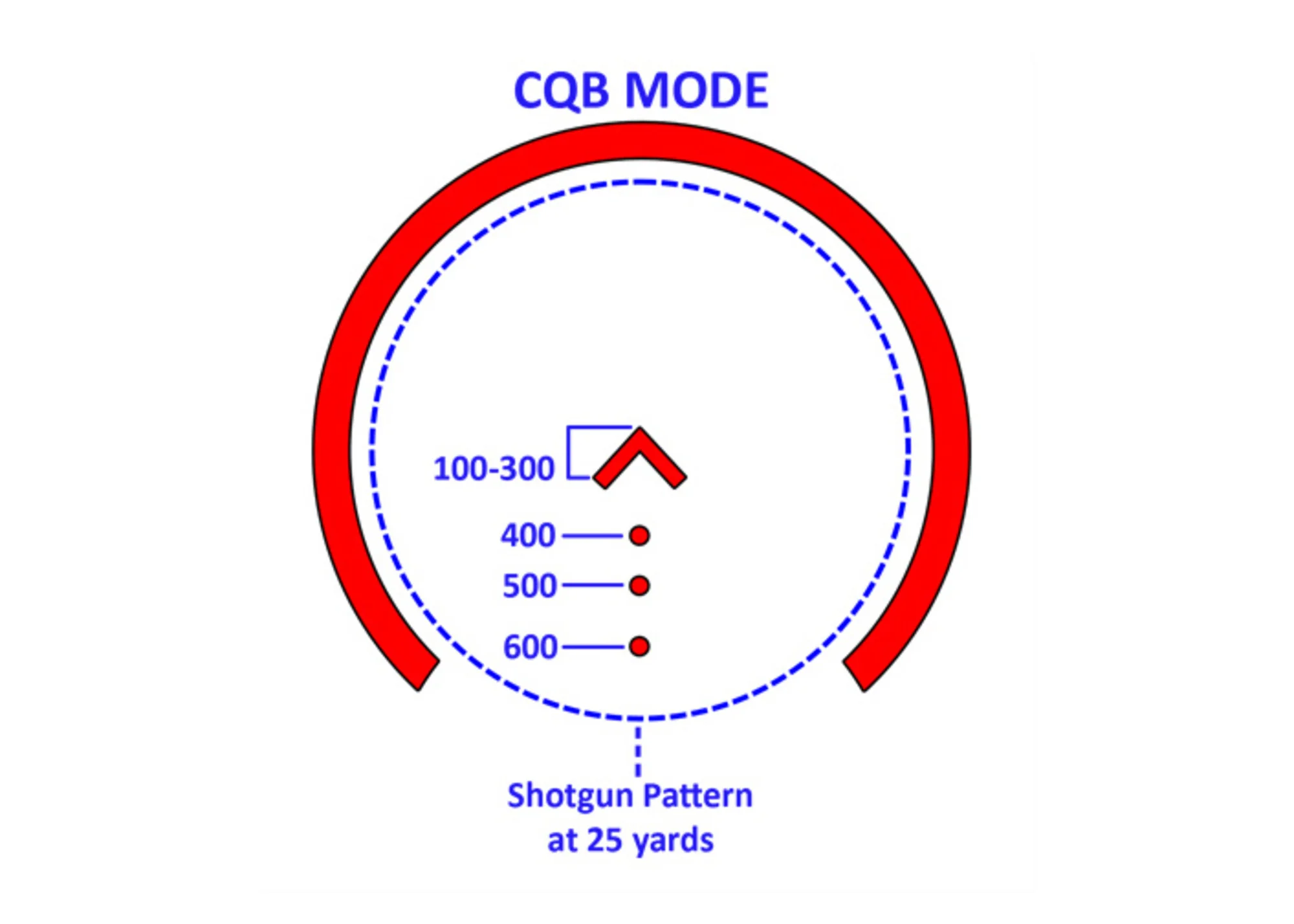 Holosun 503G Red Dot - ACSS CQB Reticle - HS503G-ACSS - Image 4