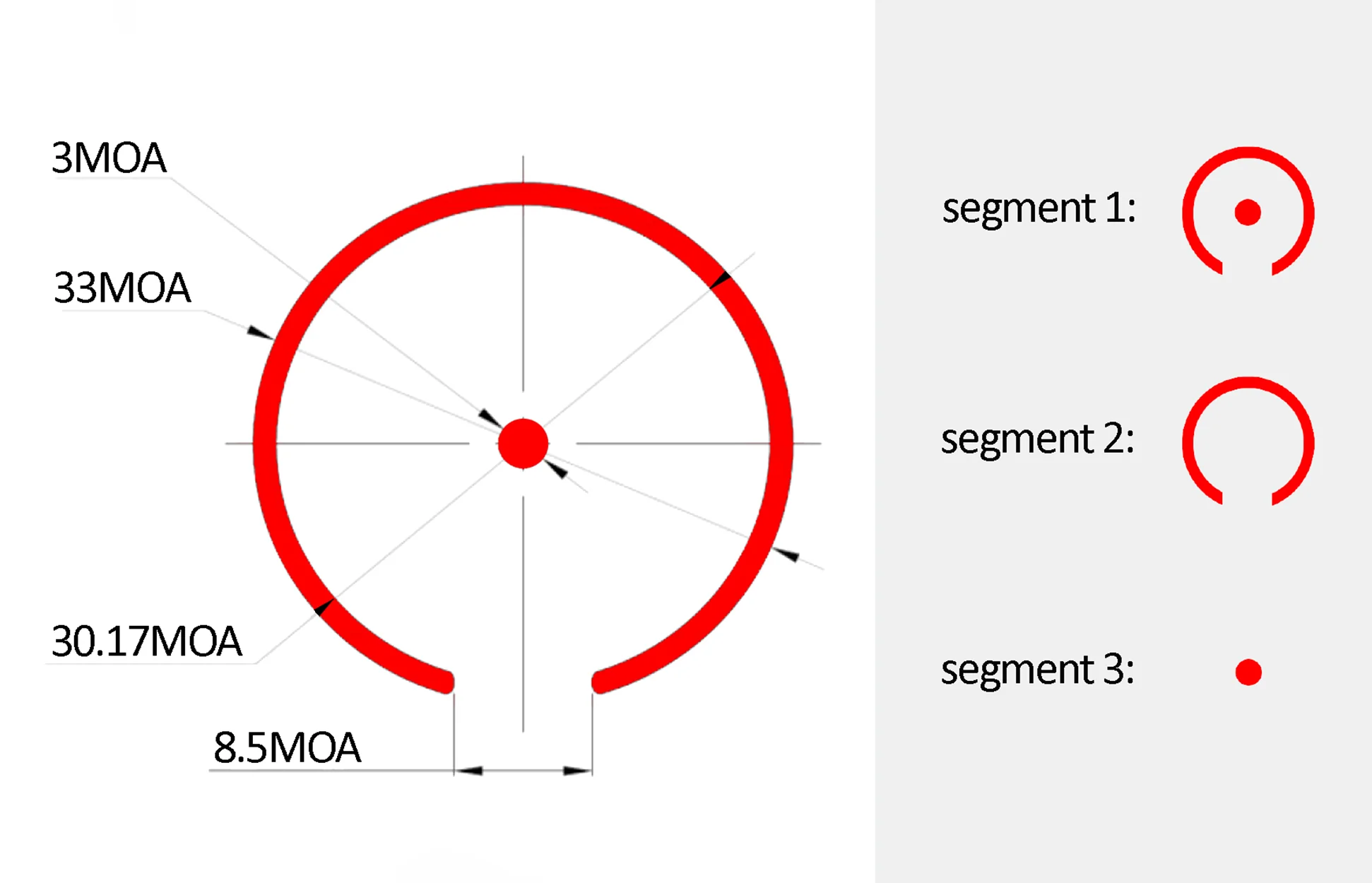 Meprolight MPO-S - RMSc Footprint - 33 MOA Outer Ring, 3 MOA Red Dot Sight - Image 2