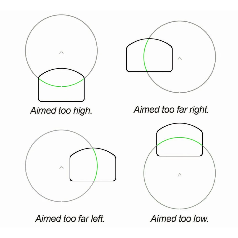 OPEN BOX [LIKE NEW] Holosun 507C X2 Green Dot ACSS Vulcan Reticle - Image 5