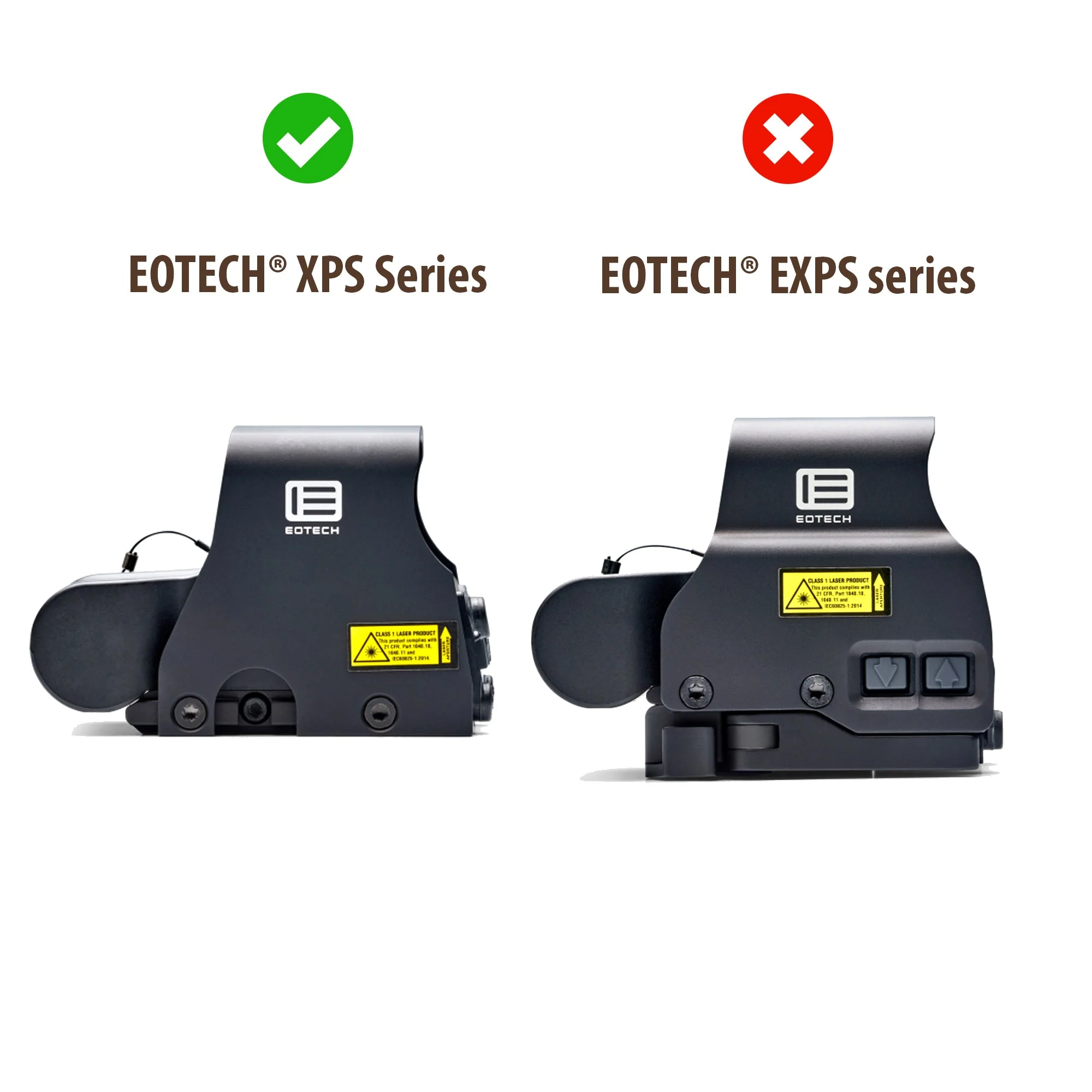 OpticGard Scope Cover for Eotech HWS XPS series - Image 2