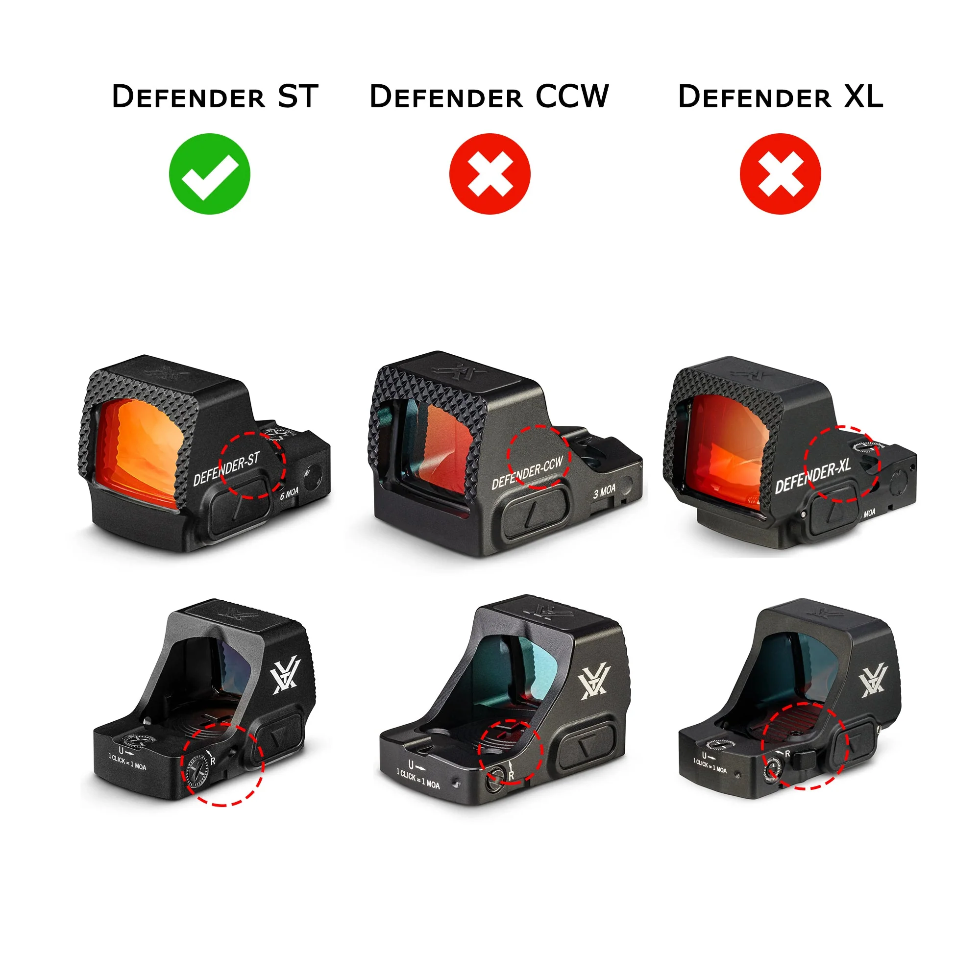 OpticGard Scope Cover for Vortex® Defender ST - Image 4