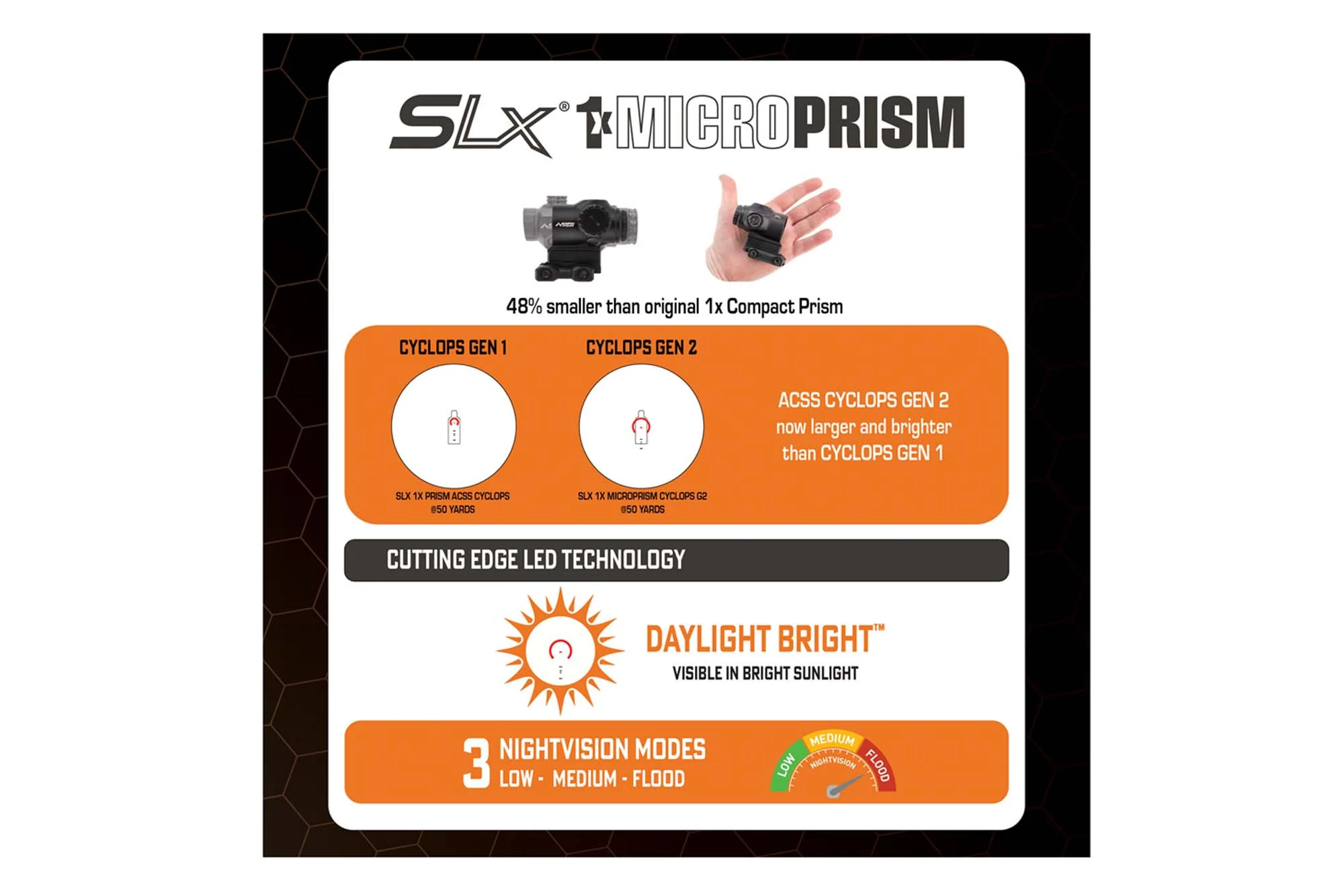 Primary Arms SLx 1X MicroPrism Scope - Red Illuminated ACSS Cyclops Reticle - Gen II - Image 6