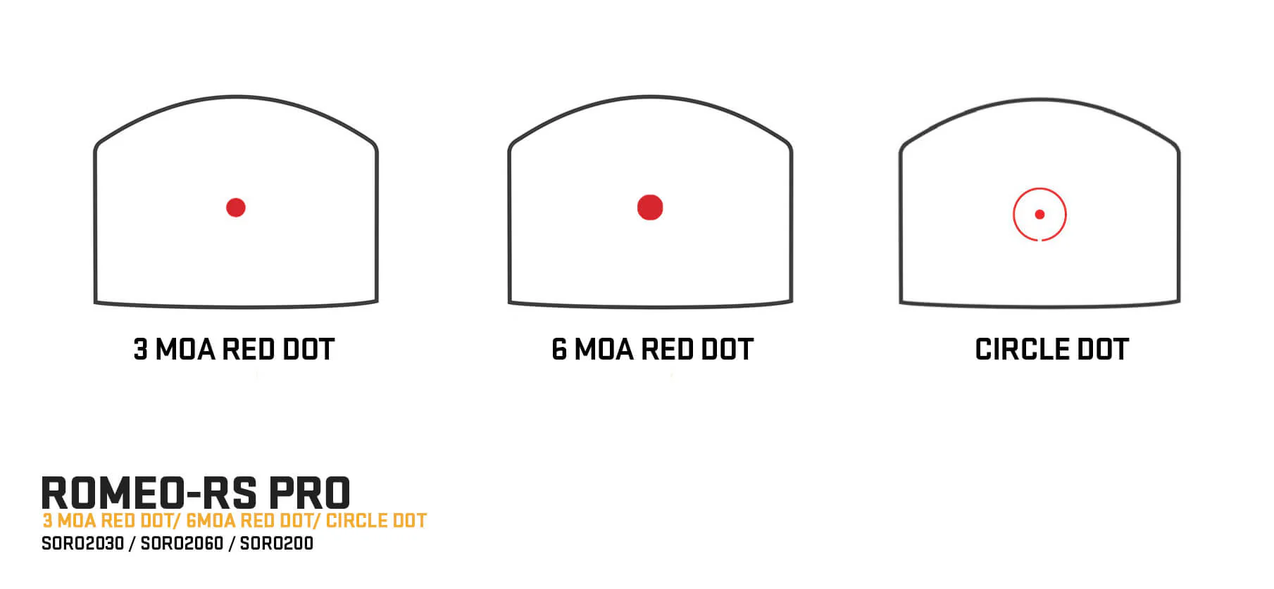 Sig Sauer ROMEO-RS Pro (DPP - DeltaPoint Pro) Red Dot - Circle Dot or 3/6MOA Dot - Image 8