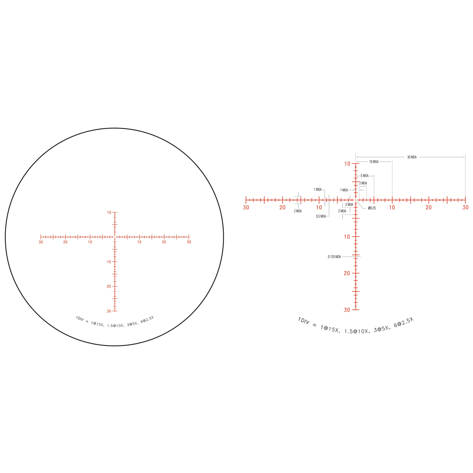 Trijicon Credo HX 2.5-15x42 SFP MOA Riflescope (CRHX1542-C-2900033) for Hunting with Illuminated MOA Center Dot Reticle - Image 4