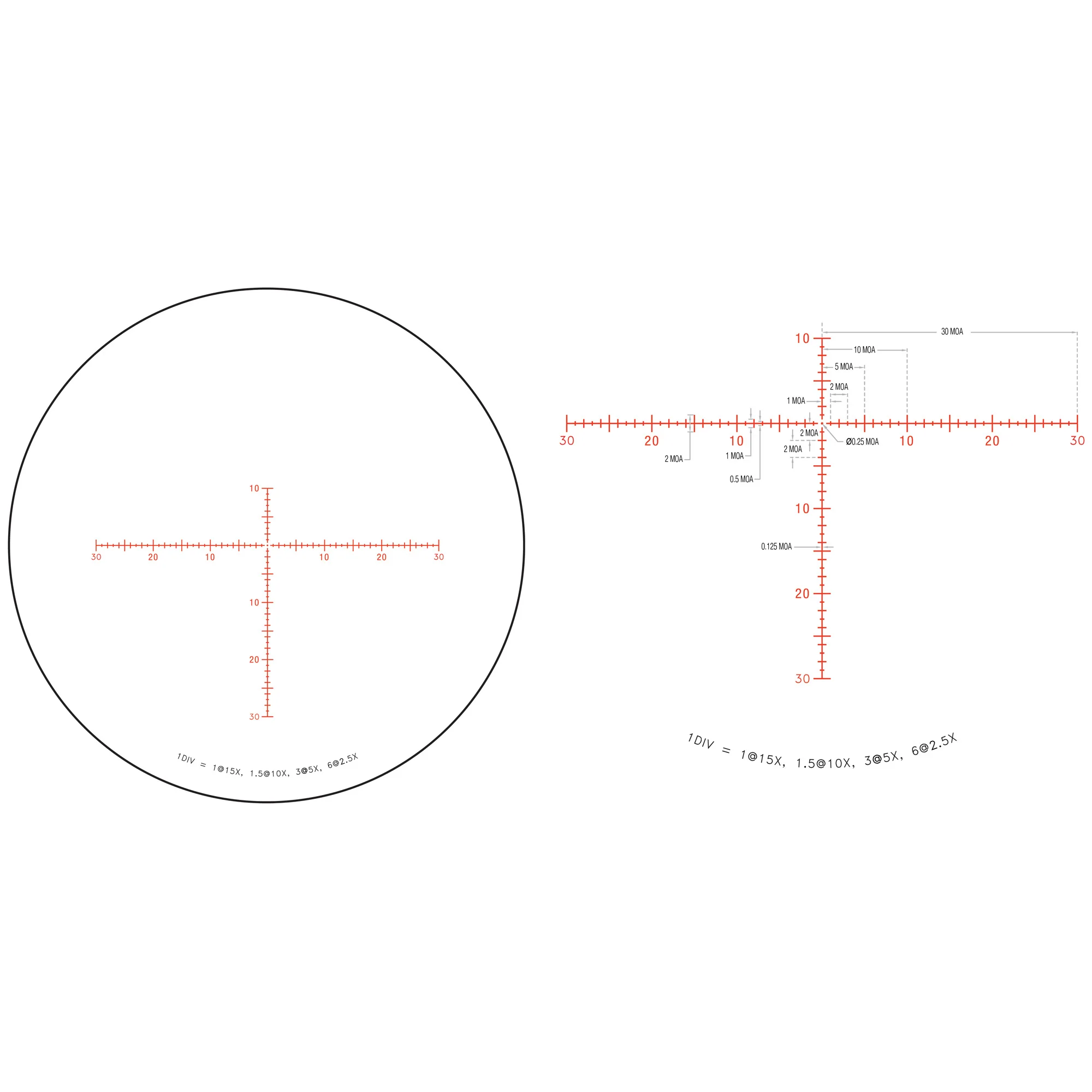 Trijicon Credo HX 2.5-15x56mm SFP Riflescope with Red MOA Center Dot - CRHX1556-C-2900035 - Image 4