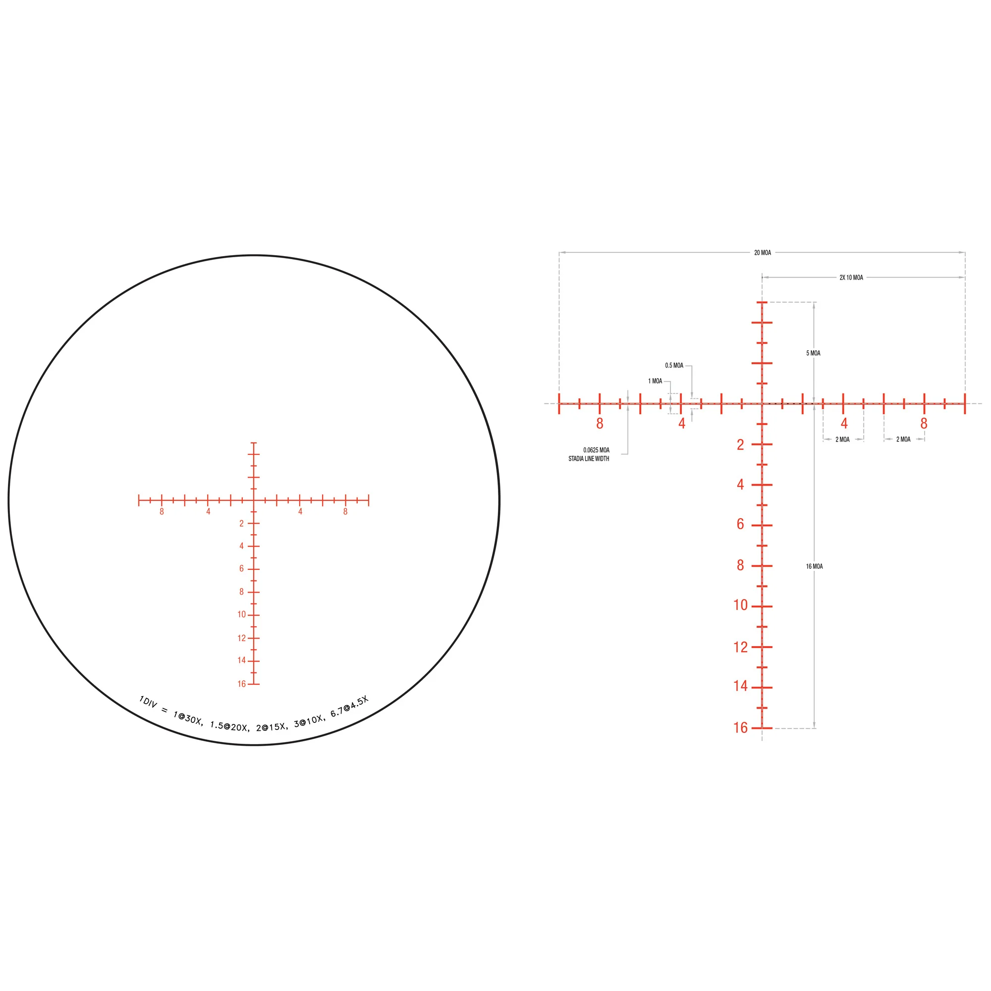 Trijicon Tenmile 4.5-30x56 SFP MOA Riflescope (MPN: TM3056-C-3000014) Long-Range Optic - Image 4