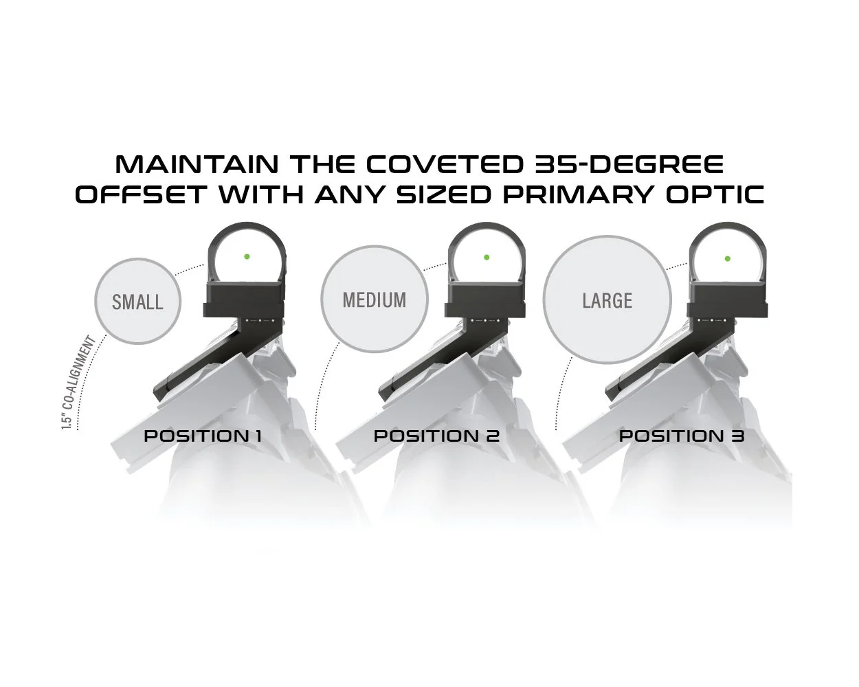 Viridian PINCH Adjustable 35 Degree Offset Picatinny Mount - RMR, RMSc, ACRO, DOCTER Mounts (Pick One) - Image 3
